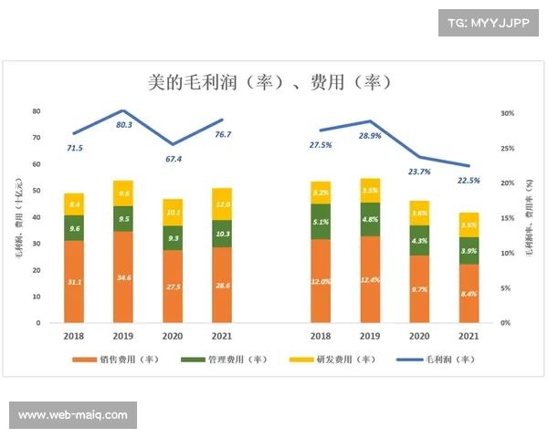 伊森系列赛数据下滑分析 休赛期特训或成重返巅峰关键 伊森系列赛数据下滑分析 休赛期特训或成重返巅峰关键